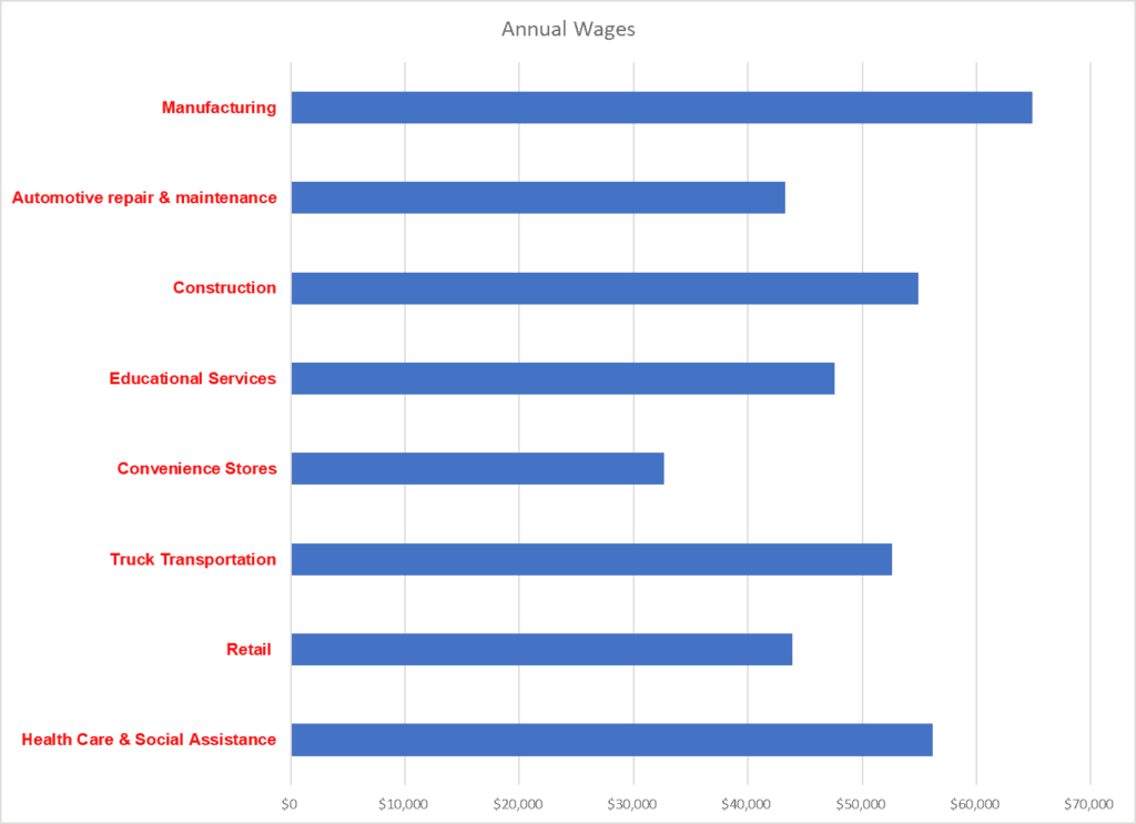 Who do you know? PlastiCert